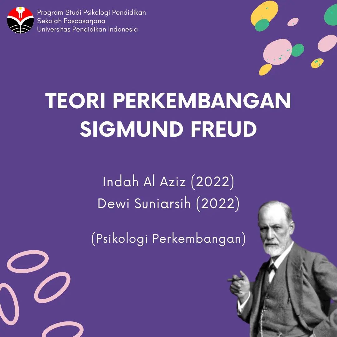 Teori Perkembangan Psikoanalisis