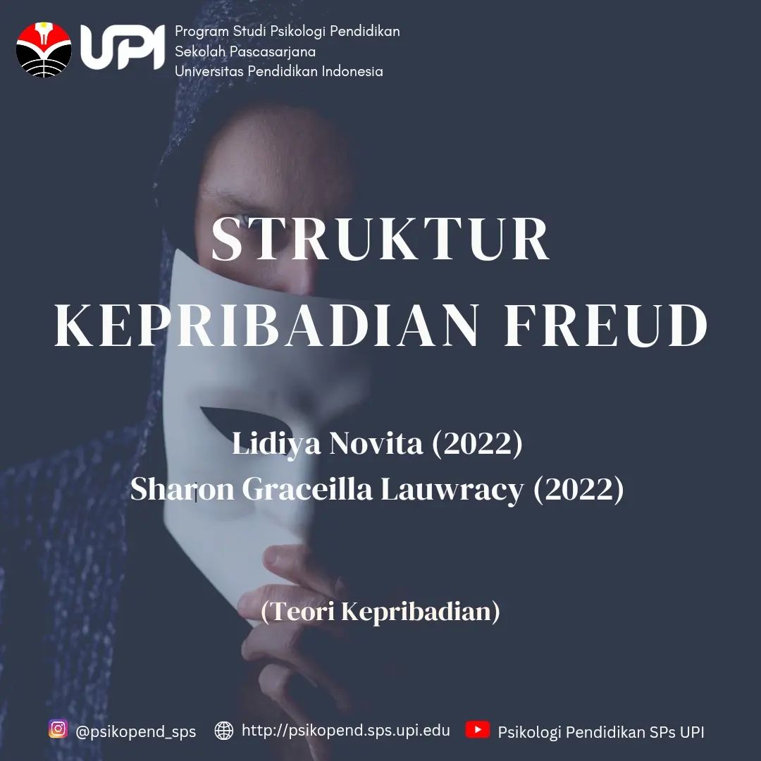 Struktur Kepribadian Freud