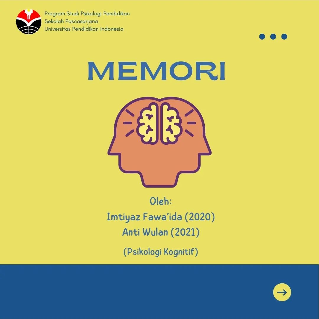 Memori